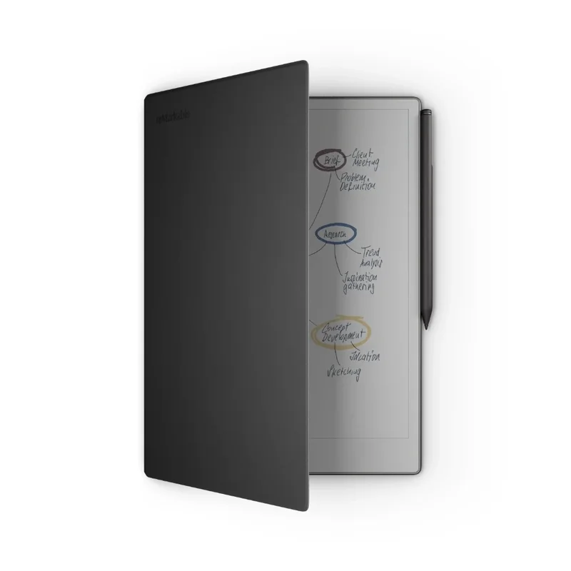 ReMarkable Paper Pro + Marker Plus + Folio Case