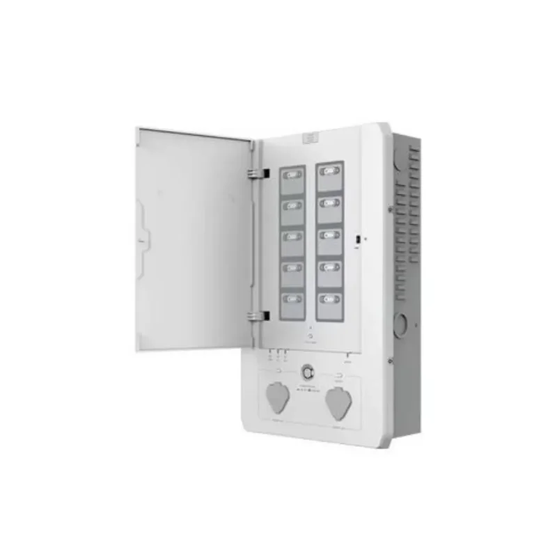 EcoFlow Smart Home Panel for Solar Power